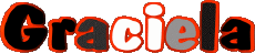 Nome FEMMINILE - Spagna G Graciela 