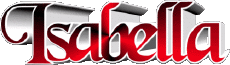 Nombre FEMENINO - Italia I Isabella 