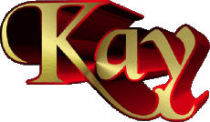 First Names MASCULINE -  UK - USA - IRL - AUS - NZ K Kay 