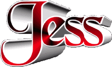 First Names MASCULINE -  UK - USA - IRL - AUS - NZ J Jess 