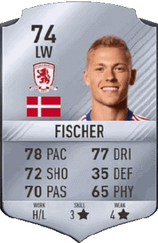 Videogiochi F I F A - Giocatori carte Danimarca Viktor Fischer 