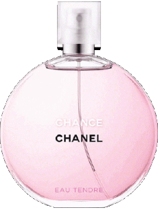Mode Couture - Parfüm Chanel 