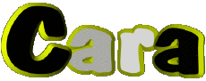Prénoms FEMININ - Allemagne C Cara 