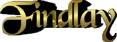 Prénoms MASCULIN - UK - USA F Findlay 