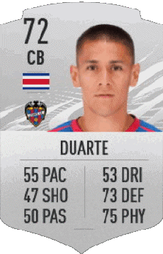 Deportes F I F A - Jugadores  cartas Costa Rica Óscar Duarte 