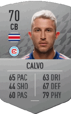 Multi Média Jeux Vidéo F I F A - Joueurs Cartes Costa Rica Francisco Calvo 