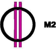 Multi Media Channels - TV World Hungary M2 