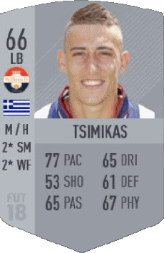 Multi Media Video Games F I F A - Card Players Greece Konstantinos Tsimikas 