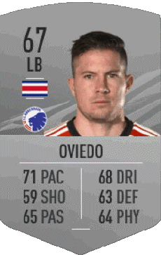 Vídeo Juegos F I F A - Jugadores  cartas Costa Rica Bryan Oviedo 