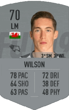 Multimedia Vídeo Juegos F I F A - Jugadores  cartas Gales Harry Wilson 