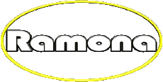 First Names FEMININE - Spain R Ramona 