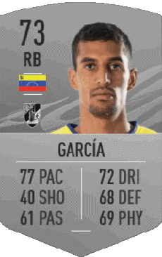 Multi Media Video Games F I F A - Card Players Venezuela Víctor García 