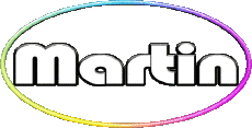 Prénoms MASCULIN - France M Martin 