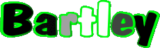 Nome MASCHIO - UK - USA - IRL - AUS - NZ B Bartley 
