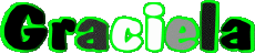 Prénoms FEMININ - Espagne G Graciela 