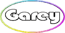 First Names MASCULINE -  UK - USA - IRL - AUS - NZ G Garey 