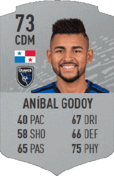 Multimedia Vídeo Juegos F I F A - Jugadores  cartas Panamá Aníbal Godoy 