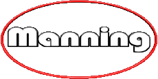 First Names MASCULINE -  UK - USA - IRL - AUS - NZ M Manning 