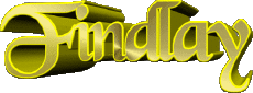 First Names MASCULINE -  UK - USA - IRL - AUS - NZ F Findlay 