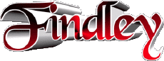Prénoms MASCULIN - UK - USA F Findley 