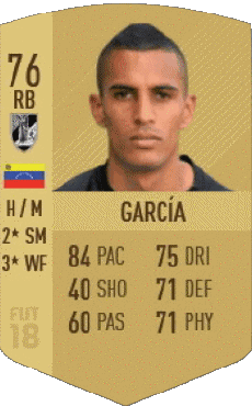 Multimedia Vídeo Juegos F I F A - Jugadores  cartas Venezuela Víctor García 
