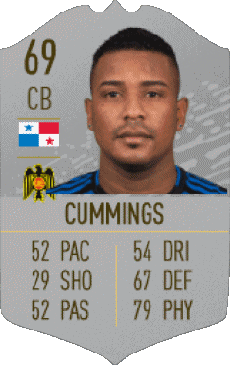 Multi Media Video Games F I F A - Card Players Panama Harold Cummings 