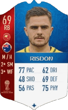 Multimedia Vídeo Juegos F I F A - Jugadores  cartas Australia Josh Risdon 