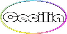 Prénoms FEMININ - Espagne C Cecilia 
