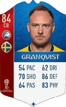 Multimedia Videospiele F I F A - Karten Spieler Schweden Andreas Granqvist 