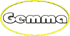 Nome FEMMINILE - Italia G Gemma 