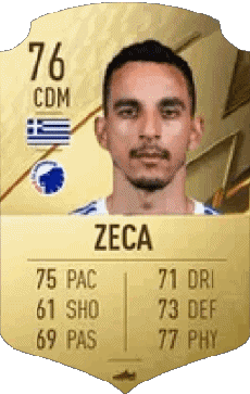Multi Média Jeux Vidéo F I F A - Joueurs Cartes Grèce José Carlos Gonçalves Rodrigues - Zeca 