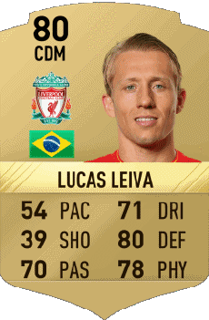 Multi Media Video Games F I F A - Card Players Brazil Lucas Leiva 