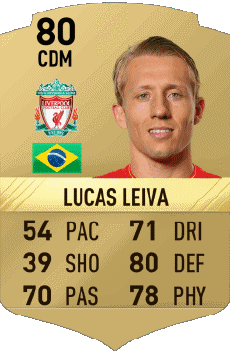 Multimedia Videospiele F I F A - Karten Spieler Brasilien Lucas Leiva 
