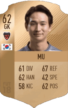 Multi Média Jeux Vidéo F I F A - Joueurs Cartes Corée du Sud Kang Hyeon Mu 