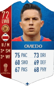 Videogiochi F I F A - Giocatori carte Costa Rica Bryan Oviedo 
