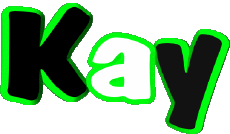 Vorname MANN - UK - USA - IRL - AUS - NZ K Kay 