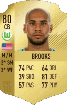 Multimedia Videospiele F I F A - Karten Spieler U S A John Brooks 