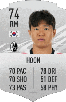 Multimedia Videogiochi F I F A - Giocatori carte Corea del Sud Chang Hoon Kwon 