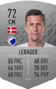 Multimedia Vídeo Juegos F I F A - Jugadores  cartas Dinamarca Lukas Lerager 