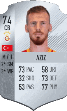 Multi Media Video Games F I F A - Card Players Turkey Serdar Aziz 
