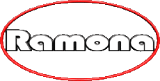 Nome FEMMINILE - Spagna R Ramona 