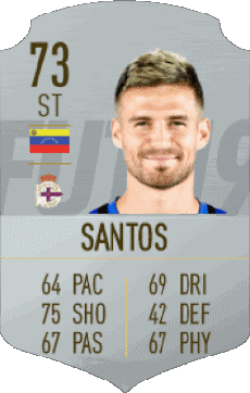 Multi Media Video Games F I F A - Card Players Venezuela Christian Santos 