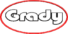 First Names MASCULINE -  UK - USA - IRL - AUS - NZ G Grady 