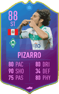 Multi Media Video Games F I F A - Card Players Peru Claudio Pizarro 