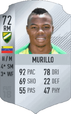 Multimedia Vídeo Juegos F I F A - Jugadores  cartas Venezuela Jhon Murillo 