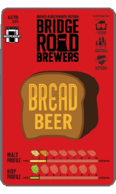 Bread Beer-Boissons Bières Australie BRB - Bridge Road Brewers 