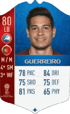 Multimedia Vídeo Juegos F I F A - Jugadores  cartas Portugal Raphaël Guerreiro 