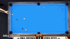 Mika Imonen-Humor -  Fun Sport Billard Best Off Shot Mika Imonen