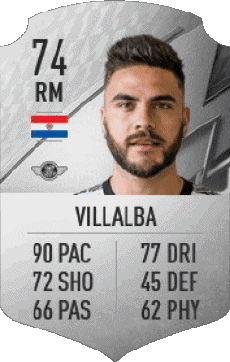 Multimedia Vídeo Juegos F I F A - Jugadores  cartas Paraguay Héctor Villalba 