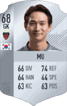Multi Media Video Games F I F A - Card Players South Korea Kang Hyeon Mu 